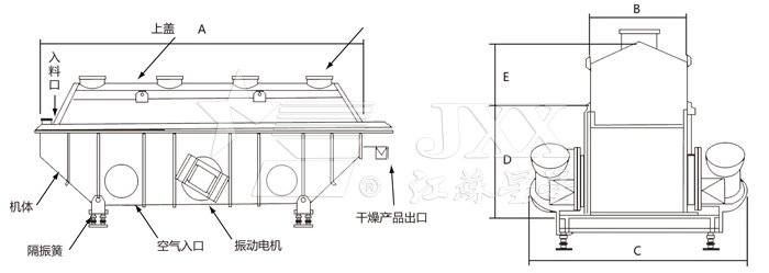 振動流化床干燥機
