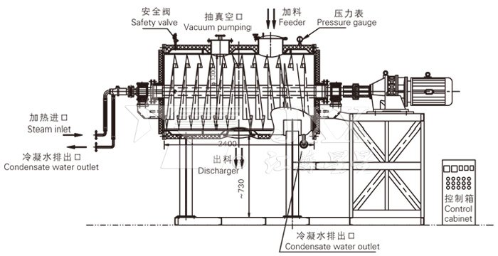 真空耙式干燥機結(jié)構(gòu)示意圖